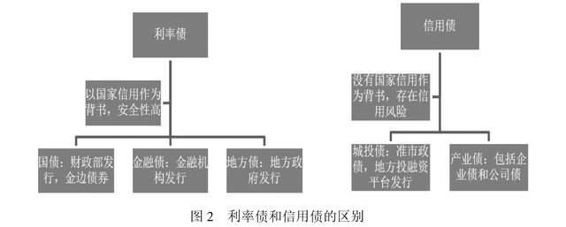 因涉嫌市场操纵及贪污罪行 某上市公司两名前高管被拘捕