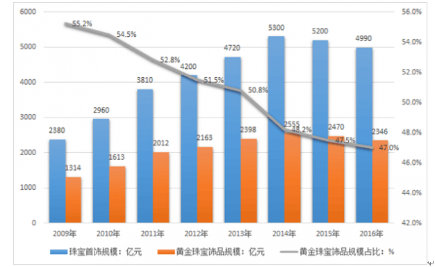 陕西省严查高考期间教育培训类问题广告