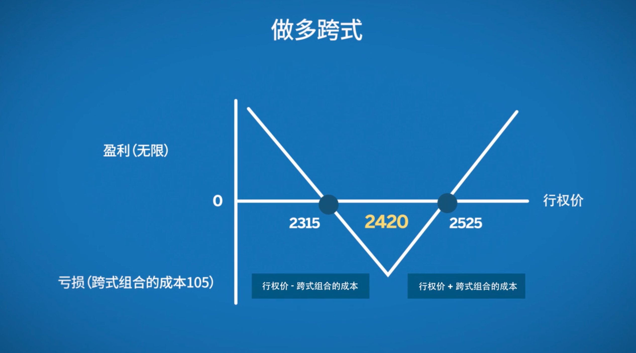 可口可乐(KO.US) Q2业绩强劲，秋季推出蔗糖可乐产品