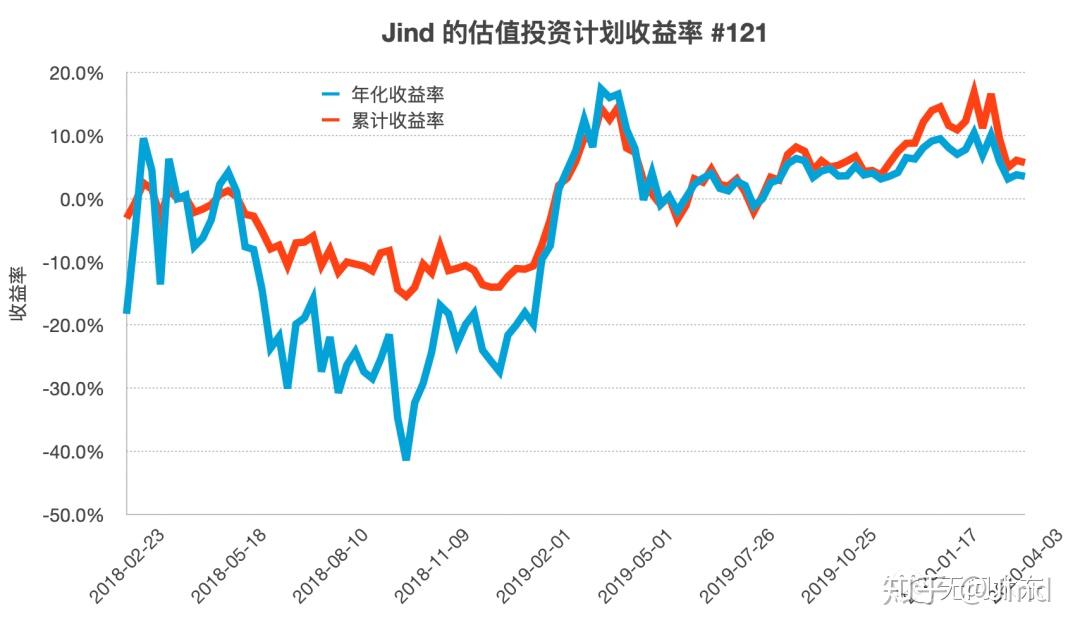 兴业银行助力全国首单民企“量价分阶段簿记”试点债券发行