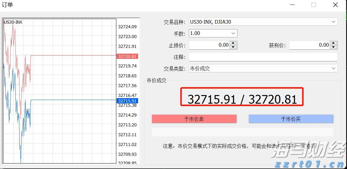 多重利空影响！印度卢比或成为亚洲最弱货币 年底或创历史新低