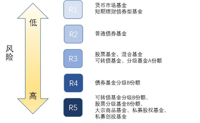 埃森哲（ACN.US）收购澳大利亚网络安全公司CyberCX 扩大亚太网络安全业务