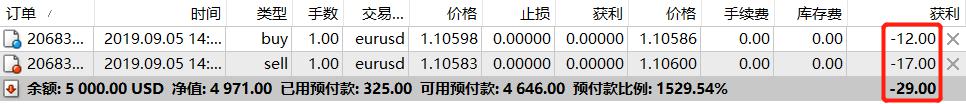 福建省支持实施新一批100个闽台乡建乡创合作项目