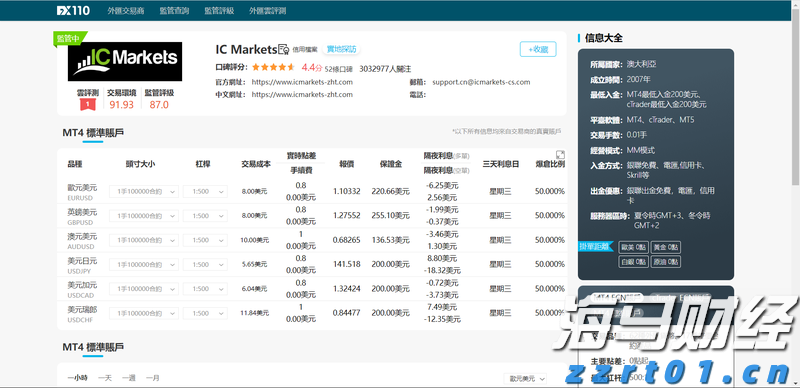 崔东树：2025年上半年二手车交易量同比增2% 行业复苏加速