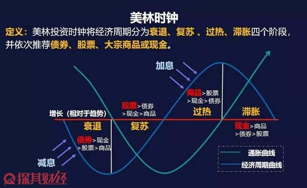 《湖北省市场监管轻微违法行为不予行政处罚清单适用指引》发布