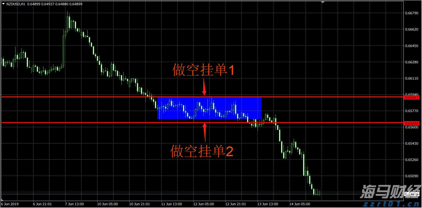 工商银行马鞍山分行举办“青春筑梦 奋斗有我”青年员工座谈会