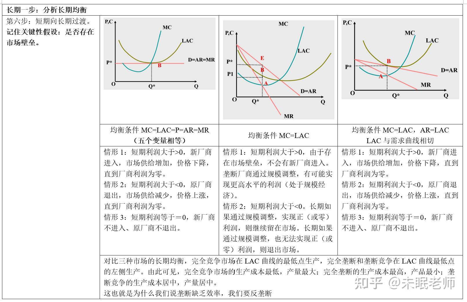 湖南开展2022年电动汽车充电桩计量专项检查