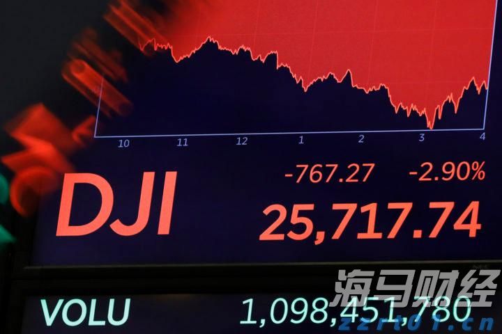 非农数据引发市场波动！美联储政策转向？全球市场反应与投资信号解析
