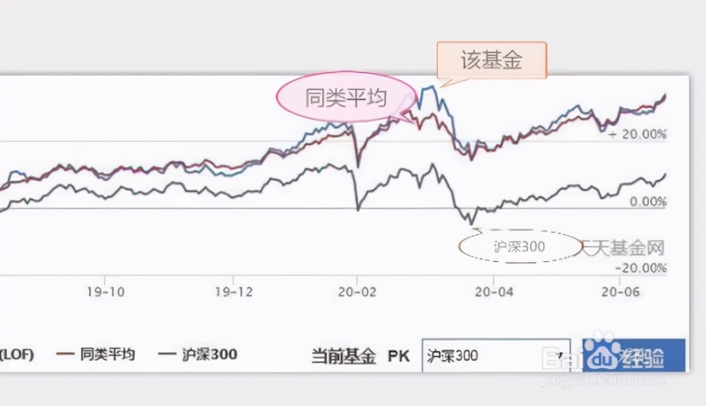 福建省纺织服装产业供需对接活动举办