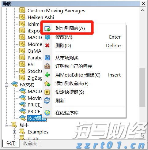 南方东英恒生科技指数ETF(03033)规模突破500亿港元