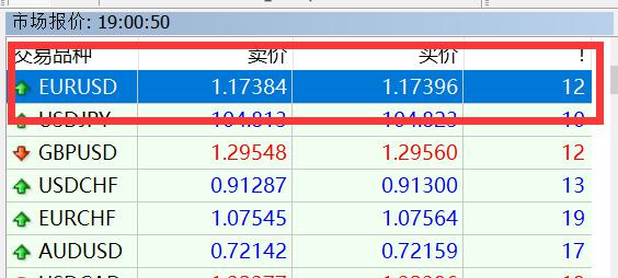 我市持续优化招投标领域营商环境