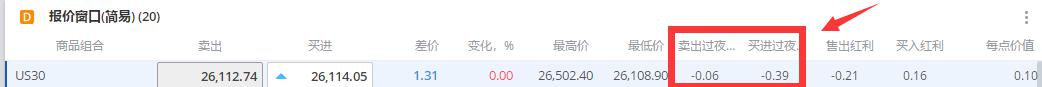 山西：重点做好“7个攻坚突破”