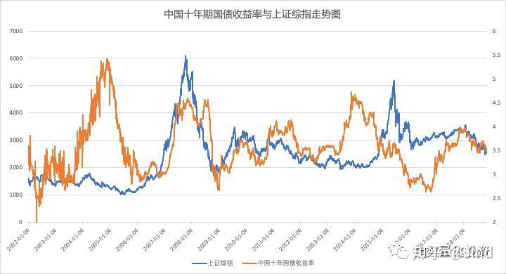美国移动游戏市场回暖！Take-Two互动软件(TTWO.US)Q1业绩超预期，全年预订量指引上调