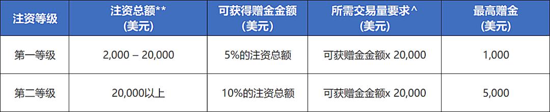 福建省新增63家省级专精特新中小企业