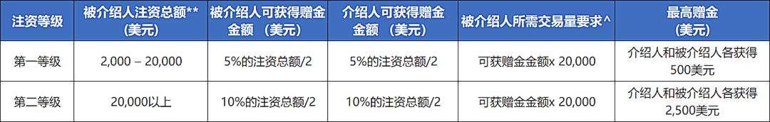 全民总动员！明天河源集中清积水、灭蚊