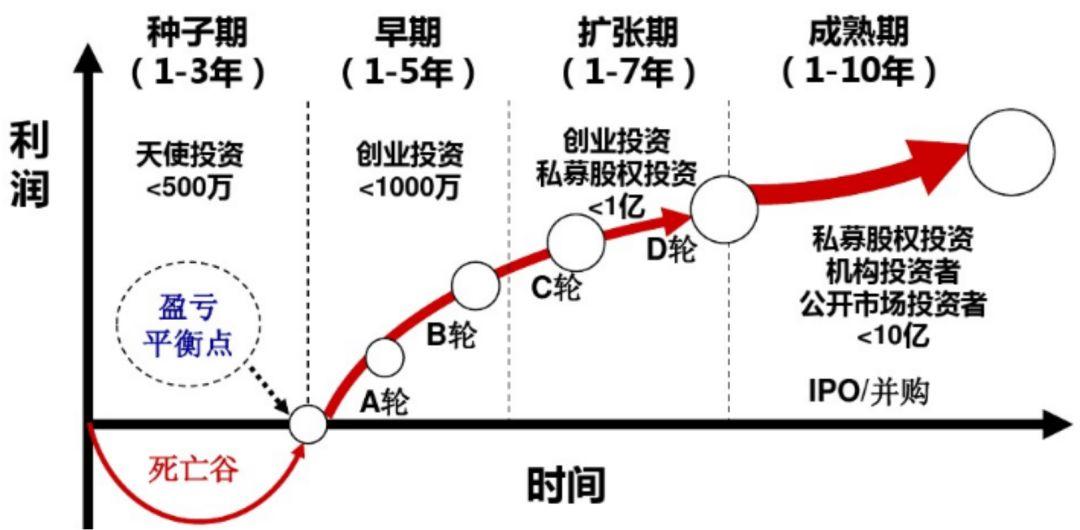 油价下调！7月16日零时起，加满一箱92号汽油将少花5元！
