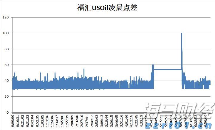 8月5日佛山市新增报告基孔肯雅热确诊病例174例