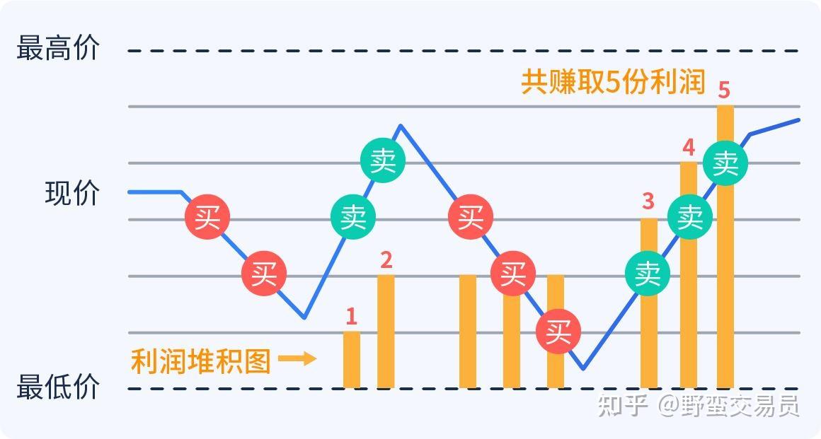 恒指牛熊街货比(65:35)︱8月9日