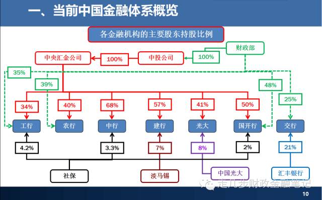 广东省市场监管局对食品安全“守底线、查隐患、保安全”专项行动再调度再部署再加力