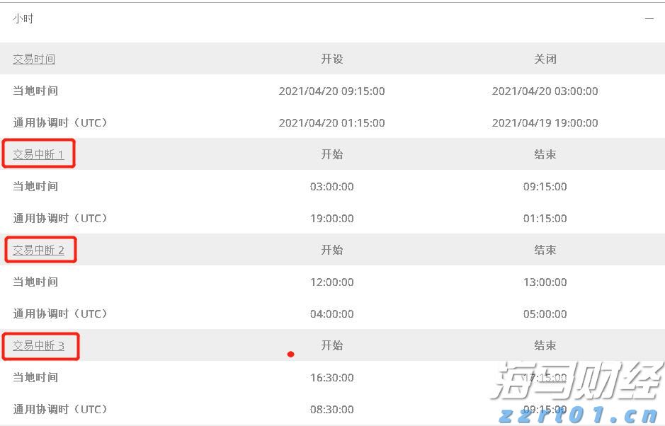 企业囤币潮助推加密货币市场，比特币与以太币接近历史高点