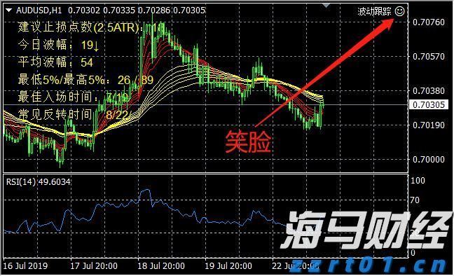 港南区举行“桂字号”荔枝产销对接活动
