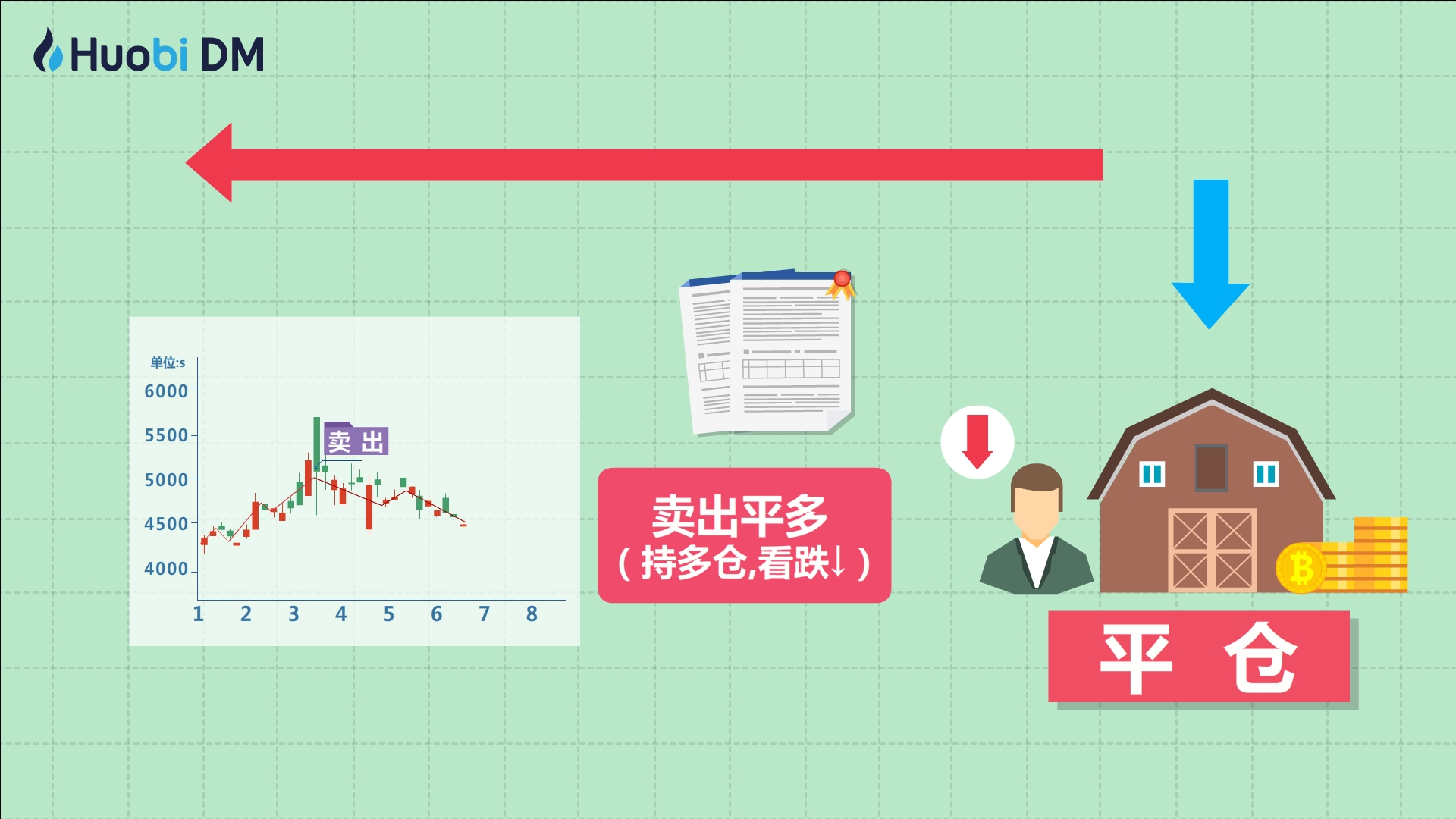 中国平安一季度归母营运利润稳健增长2.4%寿险及健康险新业务价值强劲增长34.9%集团总资产突破13万亿元