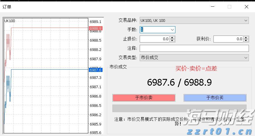 专利即将解禁！如瑞迪博士(RDY.US)计划推出司美格鲁肽仿制药