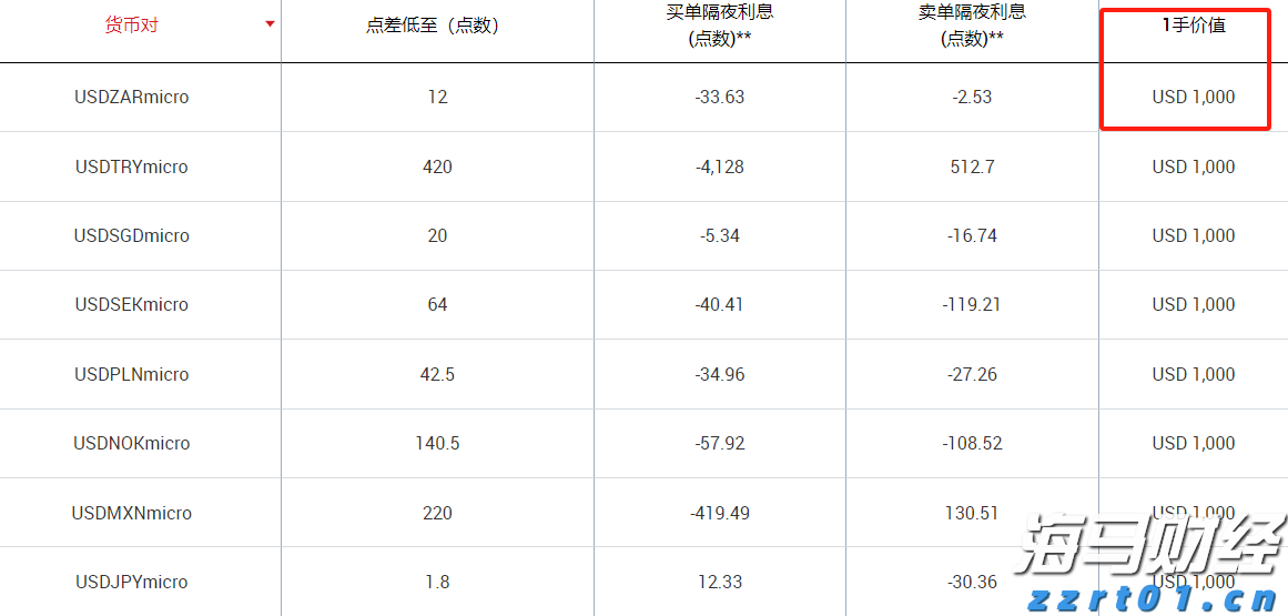 习友社区 36 小时抢修复电保民生 党建引领下的暖心守护