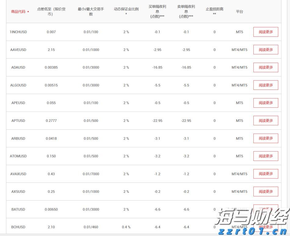 广东公布6起涉疫物资价格违法典型案例