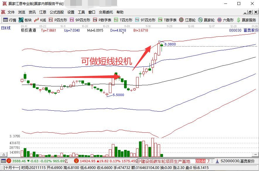 江河水情平稳 广东防汛Ⅳ级应急响应结束