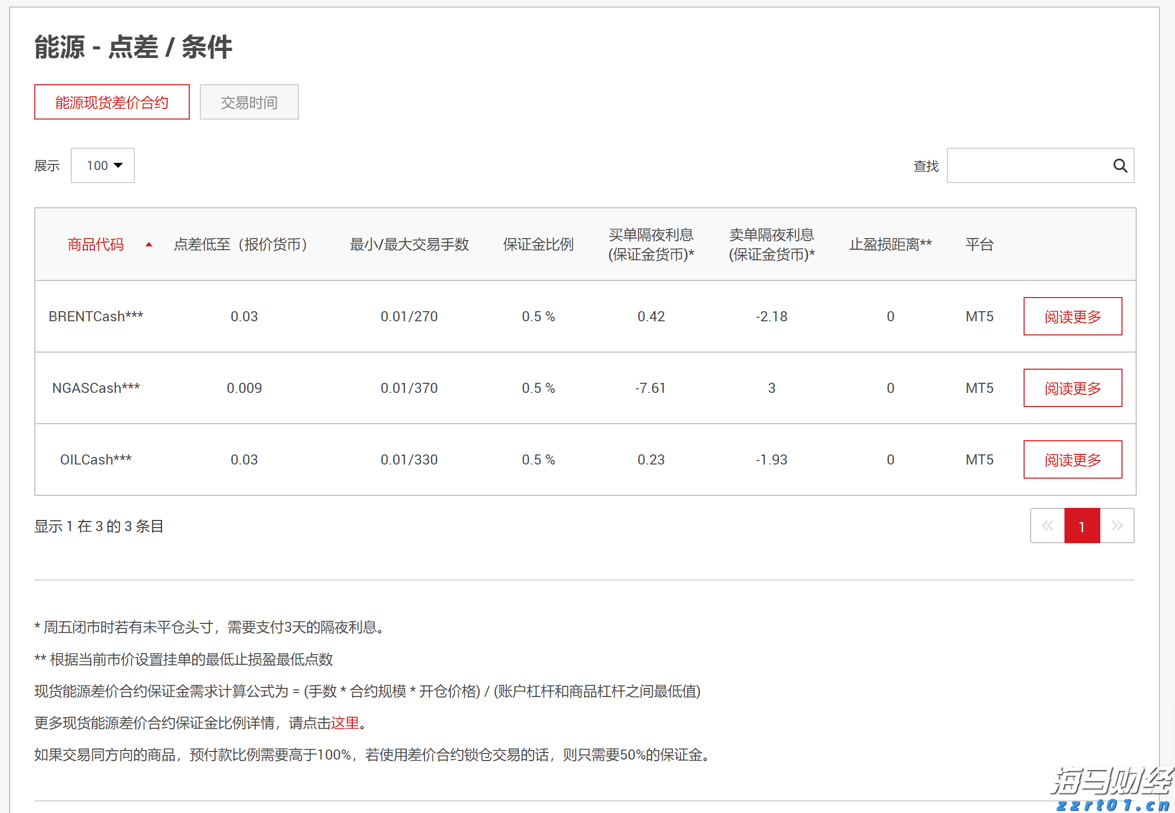我市4个省道改造项目完成前期关键审批