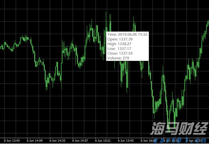 山东省市场监管局开展2023年认证活动监督检查