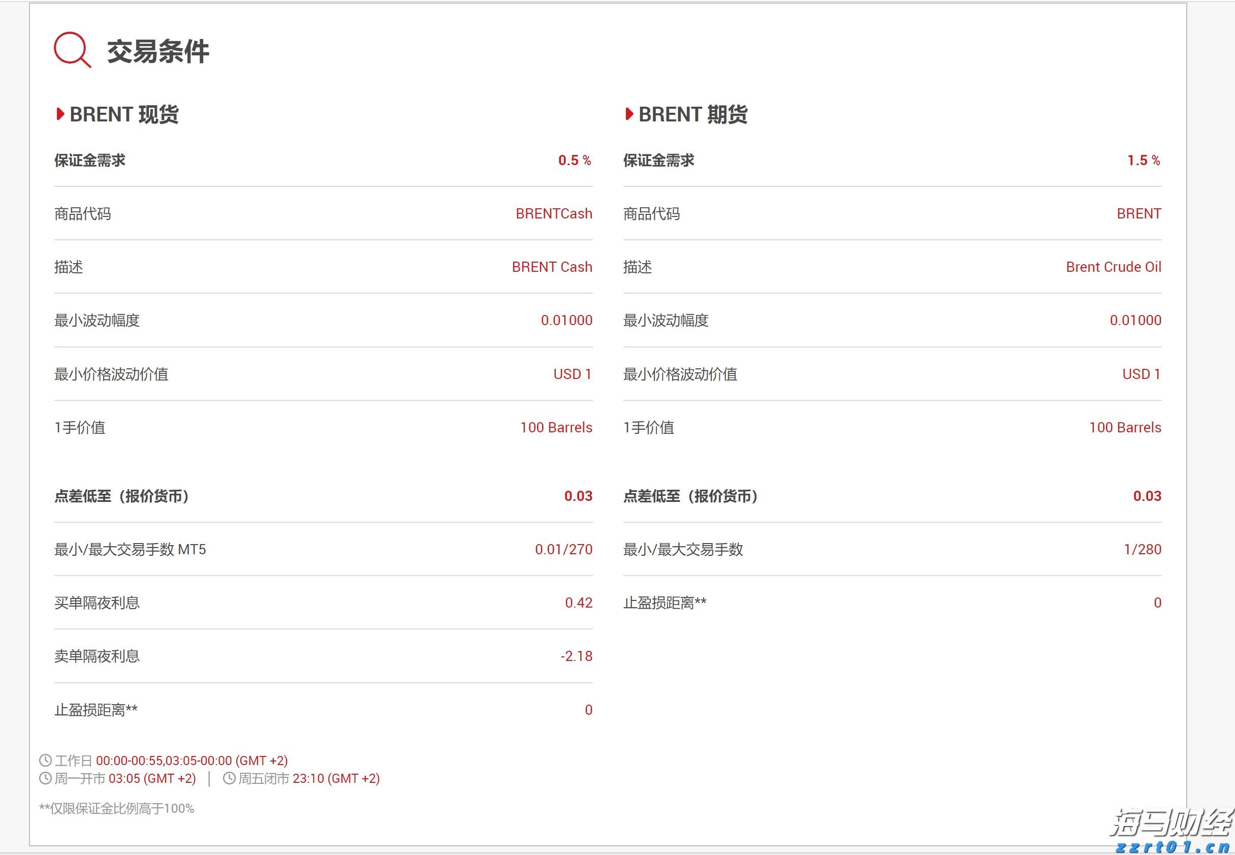 七部门联合发力！张家口市出台新规规范市场监管投诉举报
