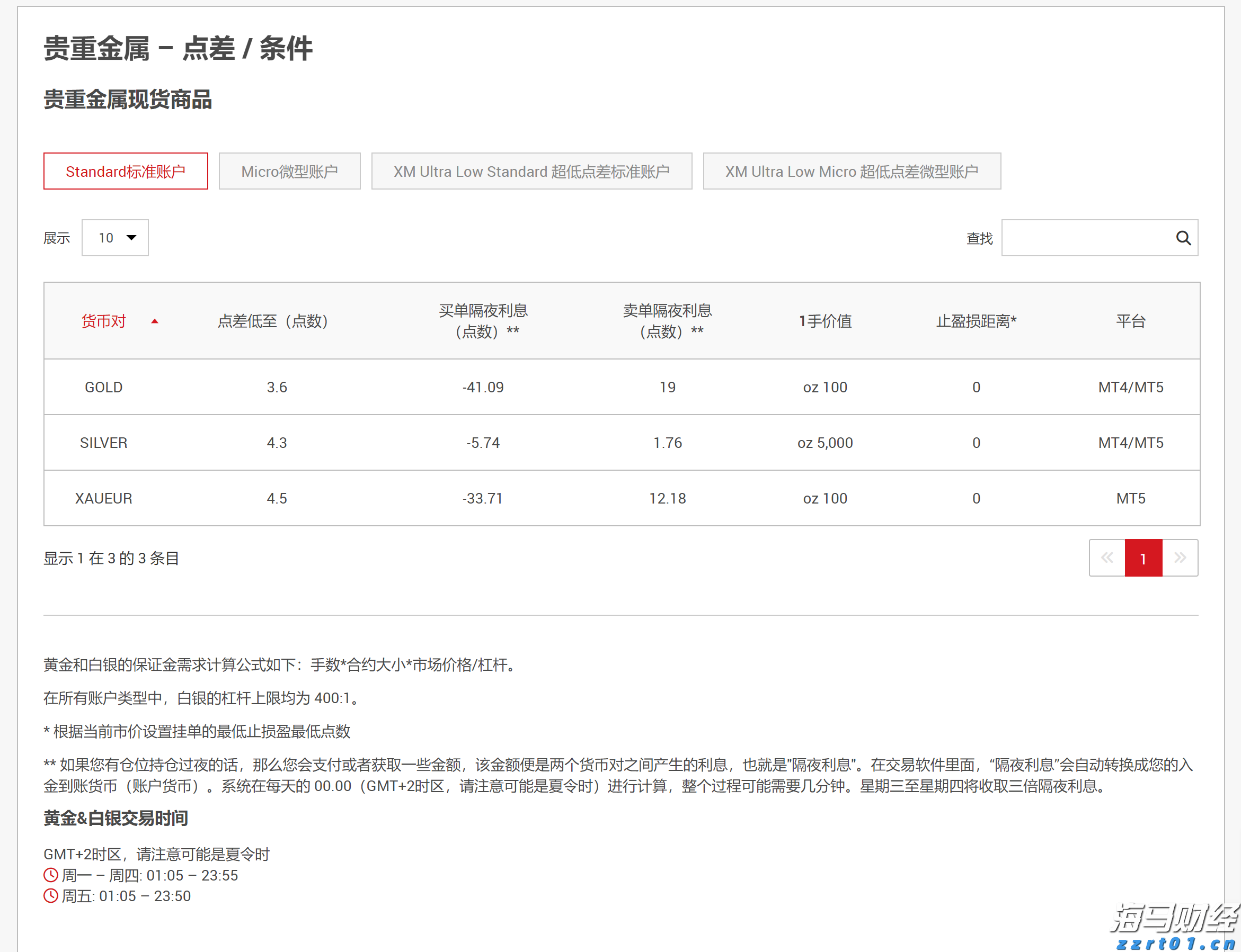 持续增持比特币！Strategy(MSTR.US)豪购24.6亿美元创第三大纪录