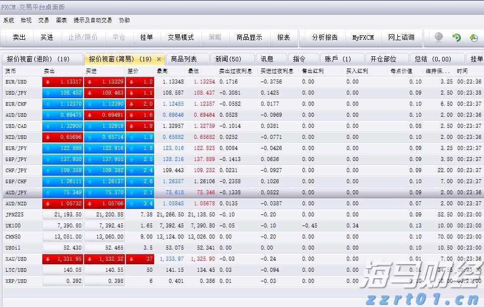 “重温经典”频道进养老机构活动举行