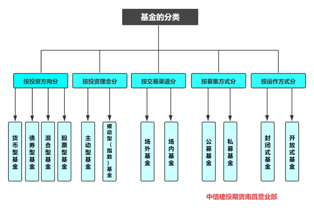 制造焦虑、虚构原价、违规推荐……上海查处违法校外培训广告